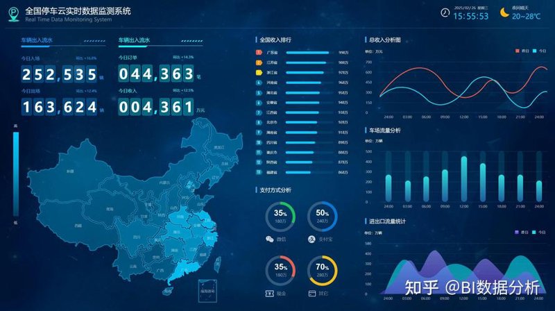 大数据营销咨询：洞悉未来商业趋势的新引擎