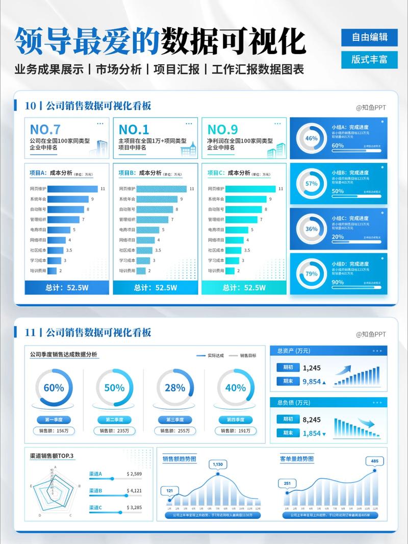 大数据时代大连企业咨询的新选择