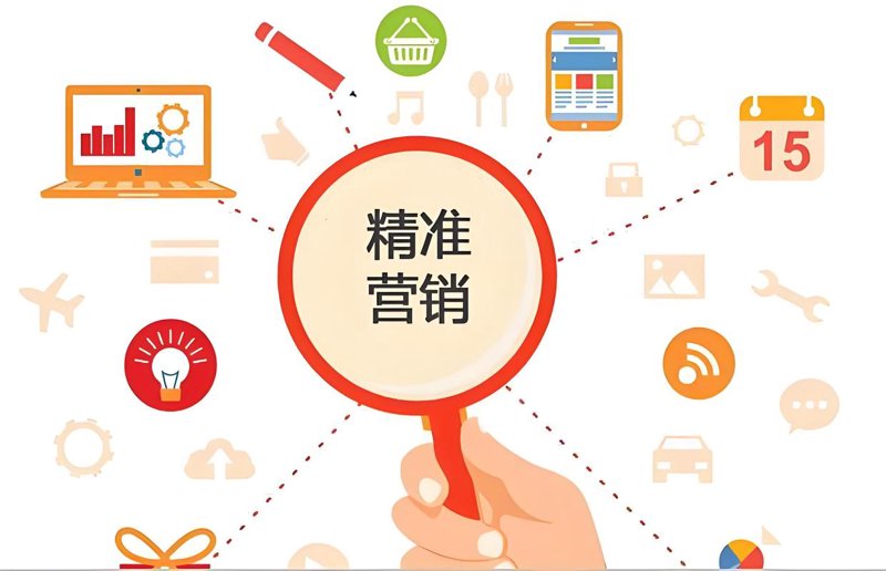 数据驱动营销