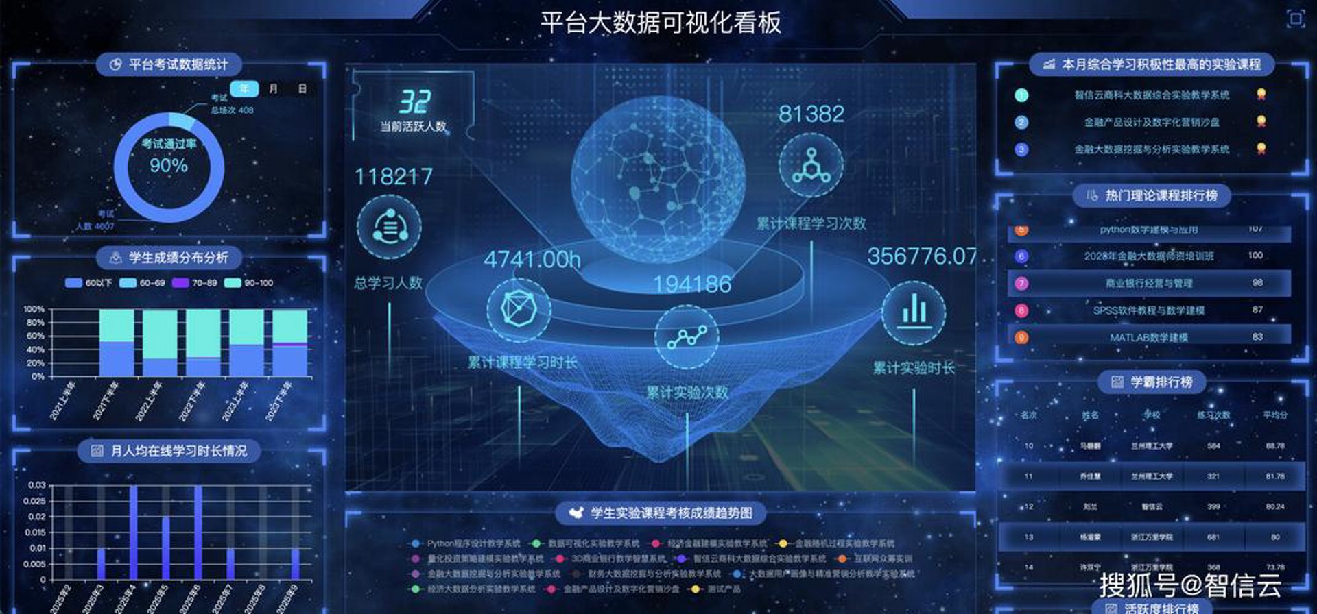 大数据营销咨询