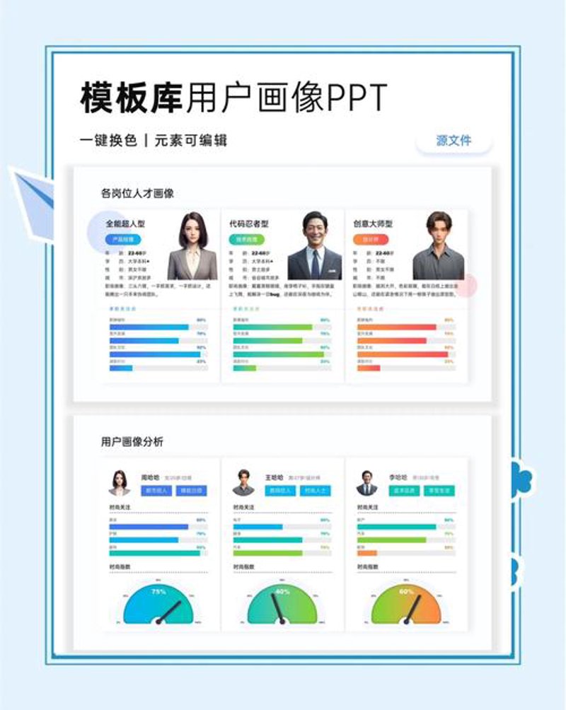 大数据咨询引领大连企业转型升级