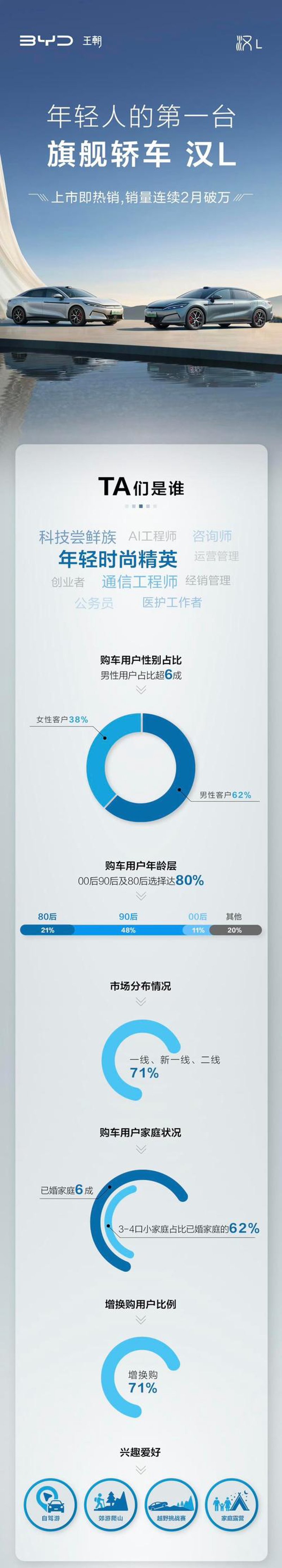 精准营销方案：现代商业的导航灯